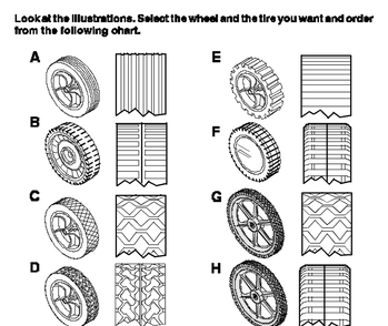 Wheels And Tires Diagram and Parts List for 20607X4A 1997 Briggs and Stratton Lawn Mower